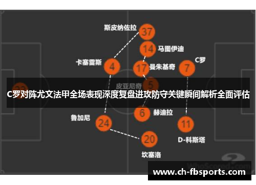 C罗对阵尤文法甲全场表现深度复盘进攻防守关键瞬间解析全面评估