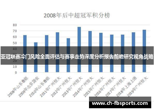 亚冠联赛冷门风险全面评估与赛事走势深度分析报告前瞻研究视角战略