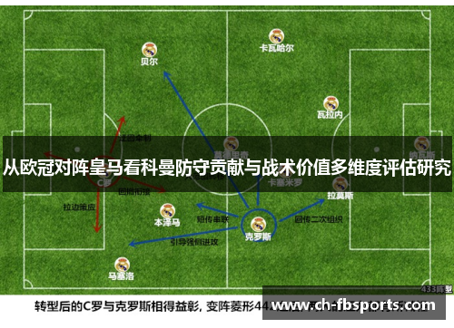 从欧冠对阵皇马看科曼防守贡献与战术价值多维度评估研究