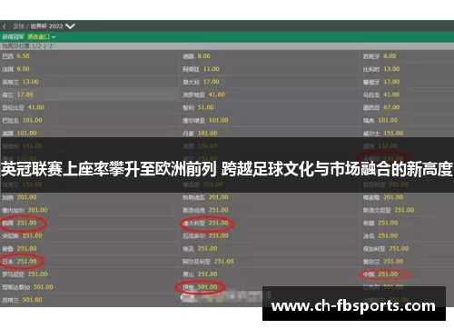 英冠联赛上座率攀升至欧洲前列 跨越足球文化与市场融合的新高度